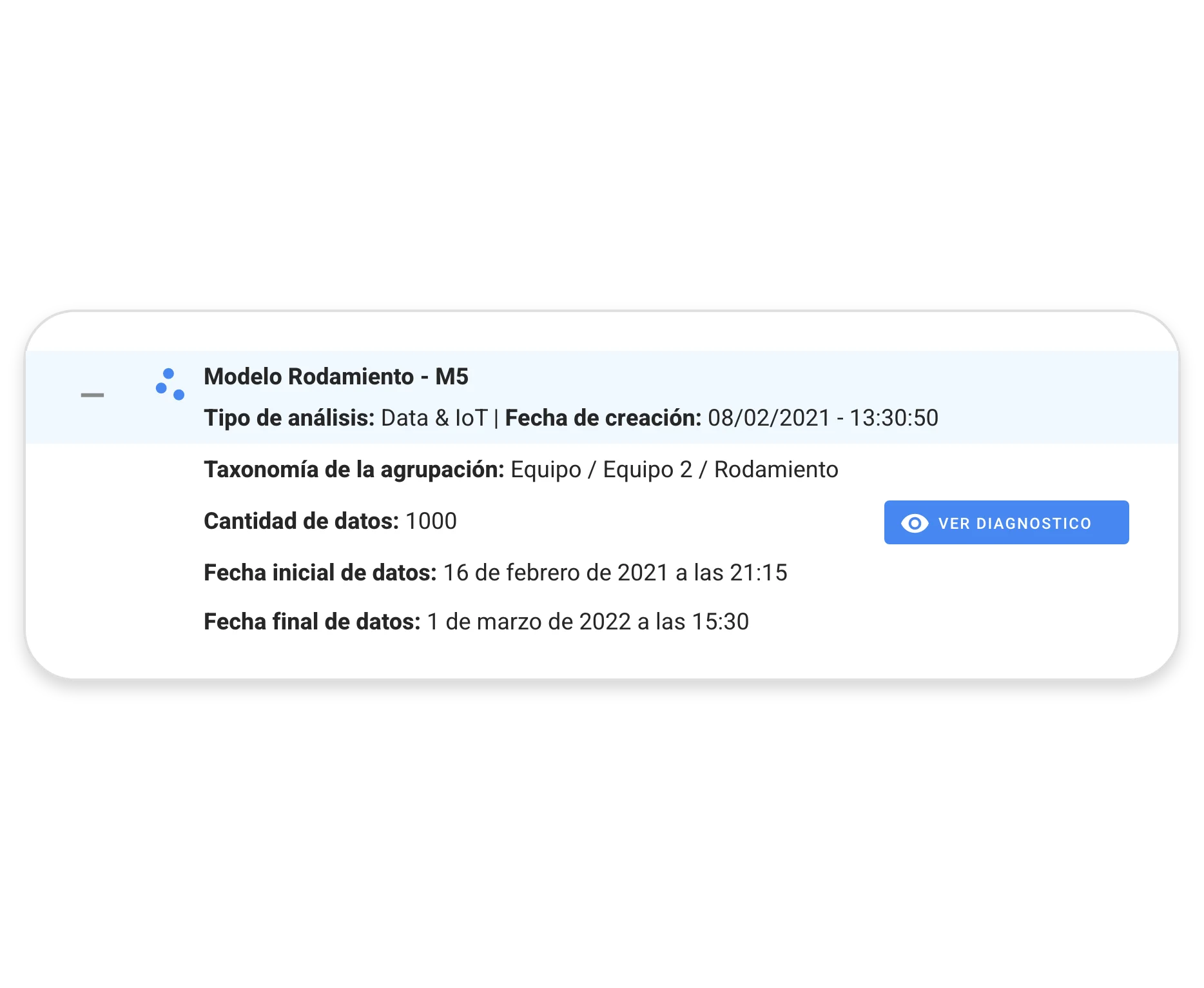 Crea modelos predictivos personalizados