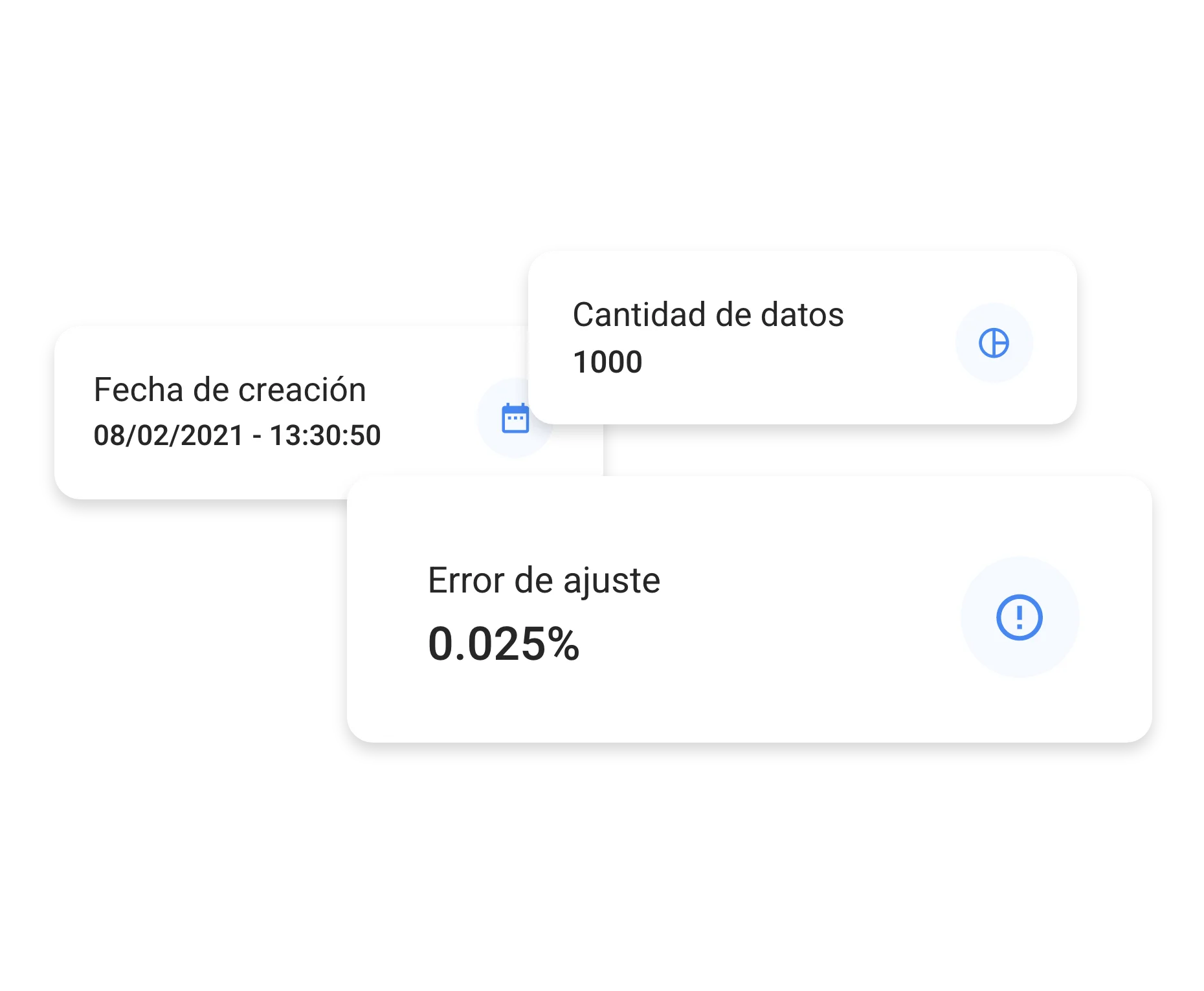 Visualiza, evalúa y ejecuta tus modelos